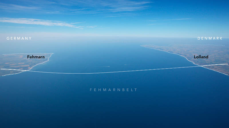 The 18km-long Fehmarnbelt tunnel between Rødbyhavn, Denmark, and Puttgarden, Germany, will be the world’s longest immersed tunnel. Credit: Femern A/S.