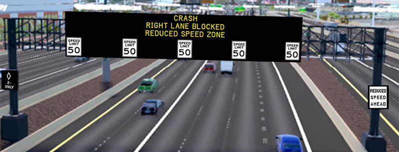 The corridor will include dynamic message signs to provide information regarding speed limit. Image courtesy of Daktronics.