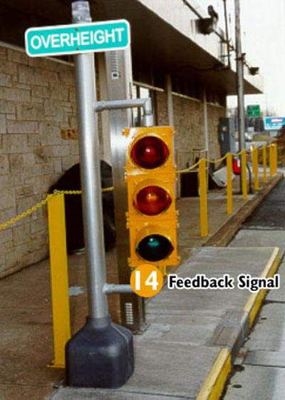 PrePass allows commercial vehicles to pass rapidly through weigh stations.
