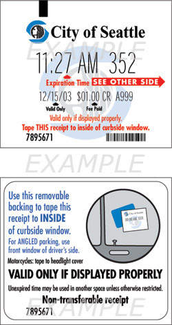 Following payment the customers display a receipt on the front, kerbside window of their vehicle indicating the parking expiry time.