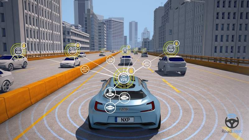 connected vehicle environment technology